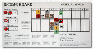 Material World player mat